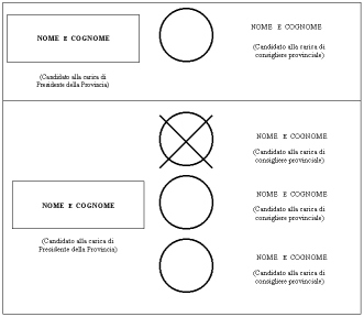 Come si vota: caso 1