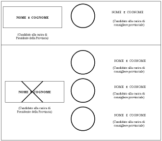 Come si vota: caso 3